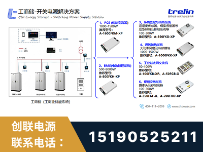 眉山-工商储-开关电源解决方案