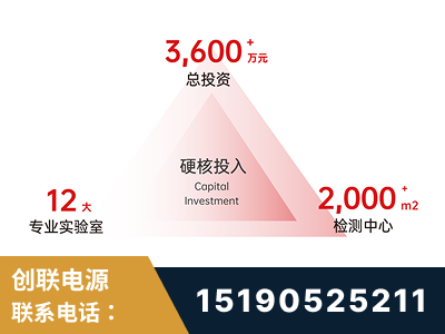 眉山-研发创新能力强